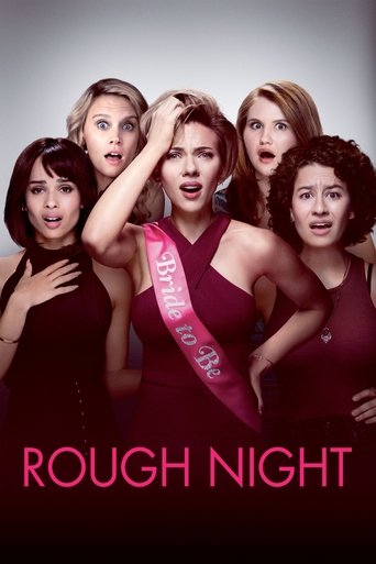 Rough Night (2017) Hindi Dubbed